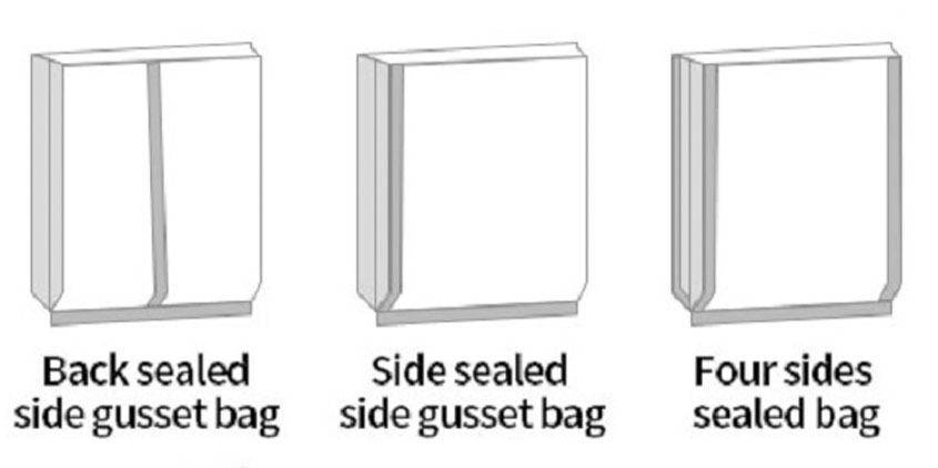Side-Gusset-Bag.jpg